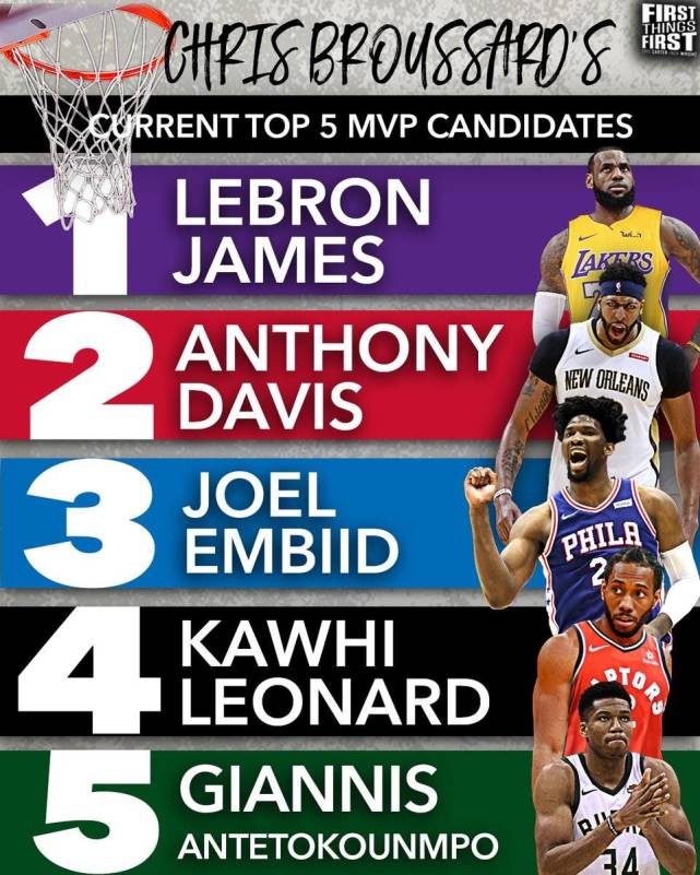 风格的注脚 风格的注脚