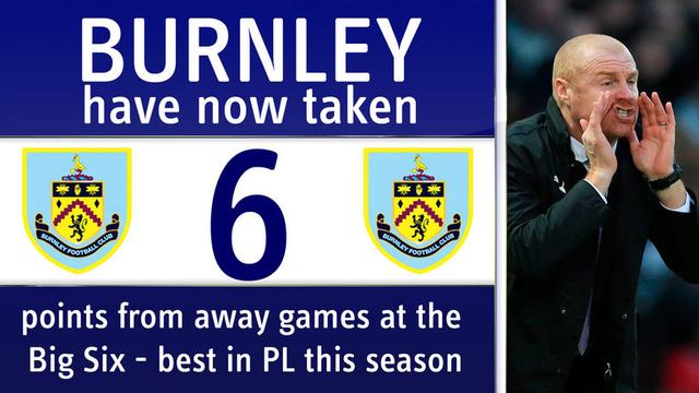 玩法动线 玩法动线